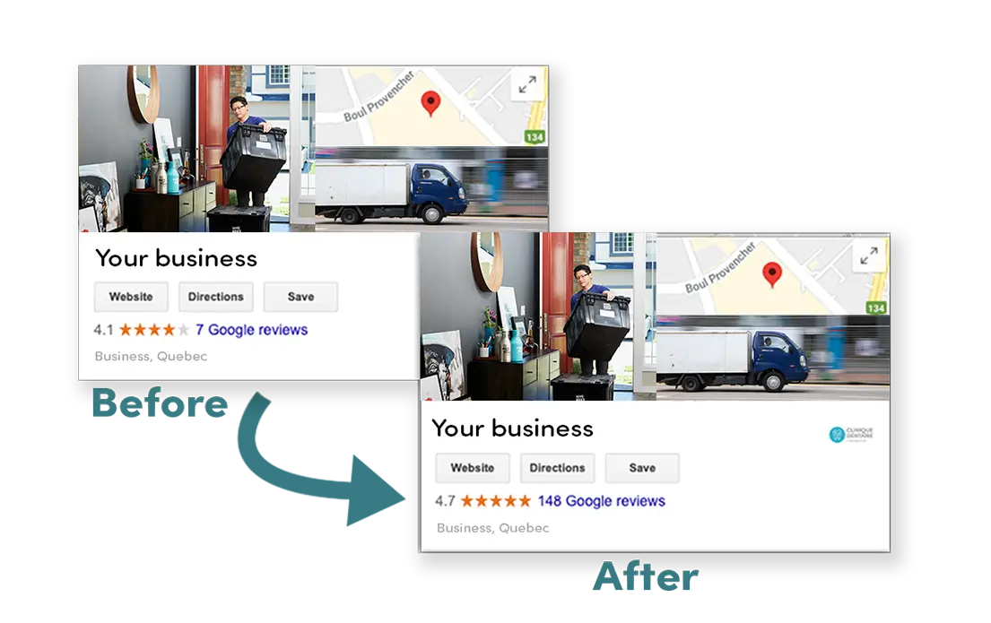 Increase in online reviews through customer satisfaction surveys