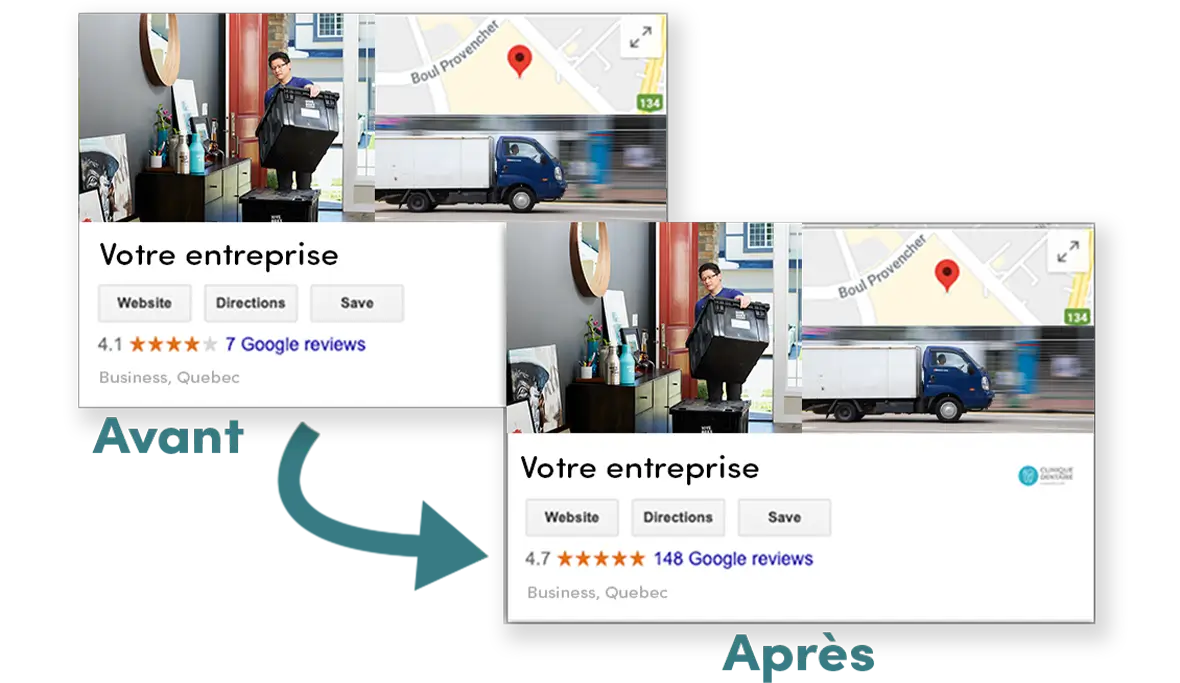 Augmentation des avis en ligne grâce aux sondages de satisfaction